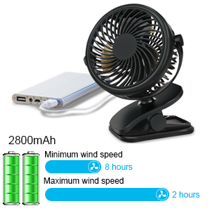 mini usb ventilator