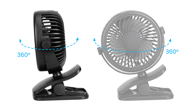 360° links/rechts drehbar