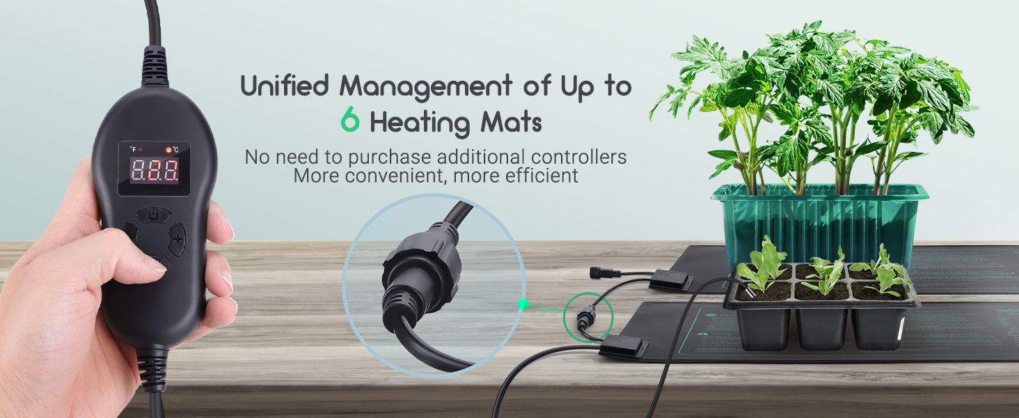 Heizmatte mit Thermostat