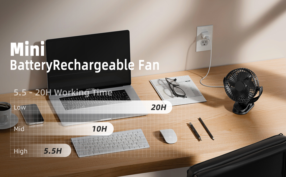 ATEngeus Mini USB Ventilator