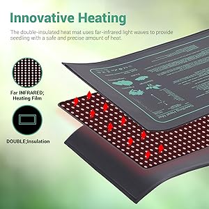 heizmatte mit thermostat