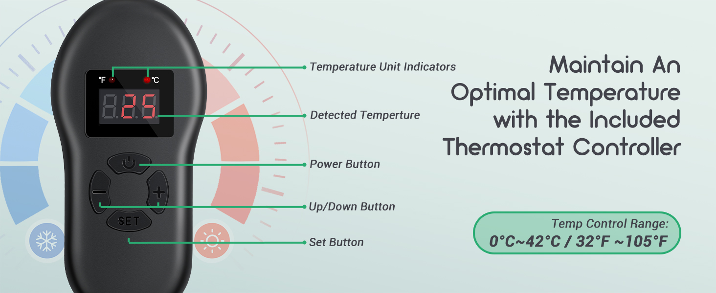 Luxbird Heizmatte mit Thermostat
