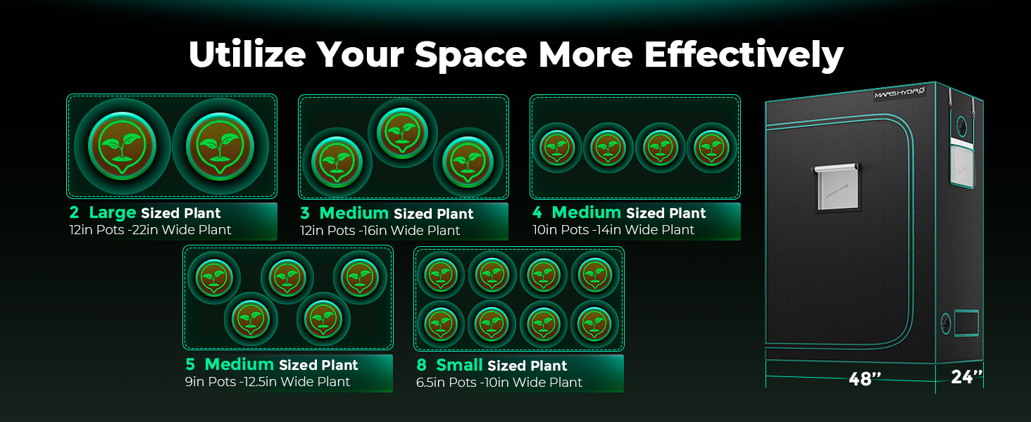 growtent