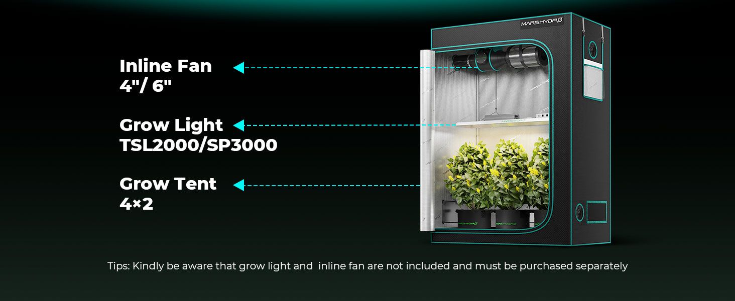 growtent
