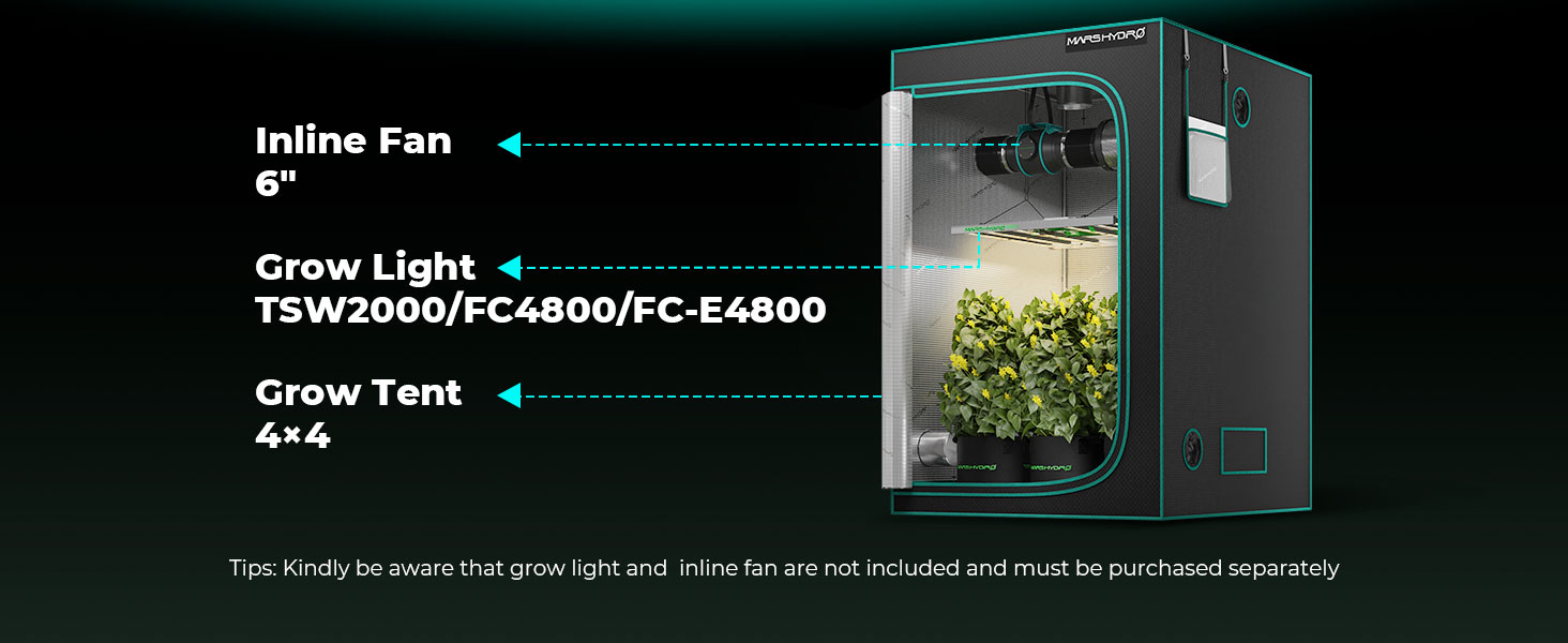 growtent