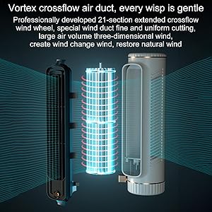 Flüsterleise Kühlung