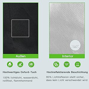 Zuchtzelte für Hydrokulturen