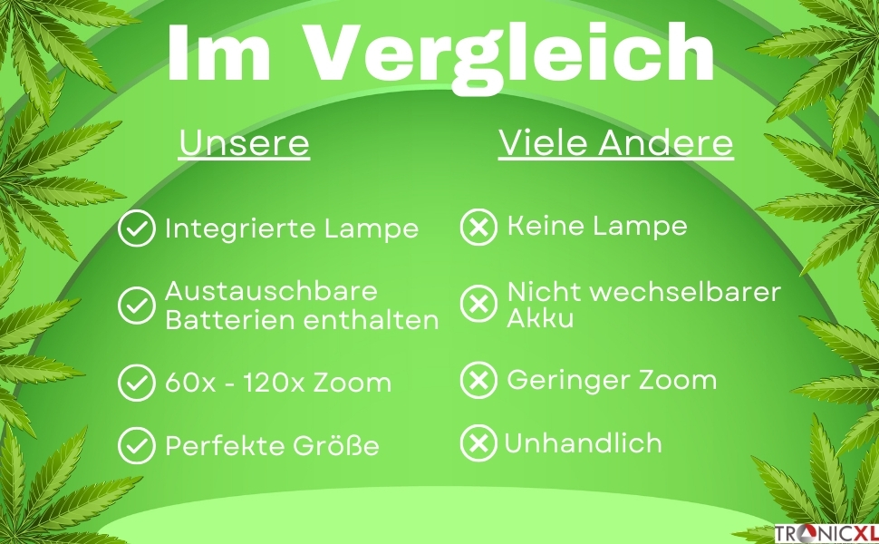 Grow Taschenmikroskop