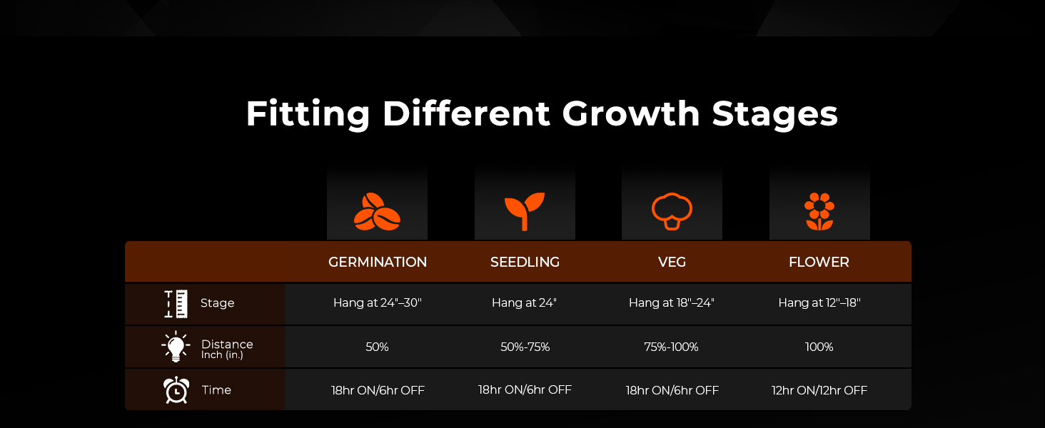 spider farmer led grow light