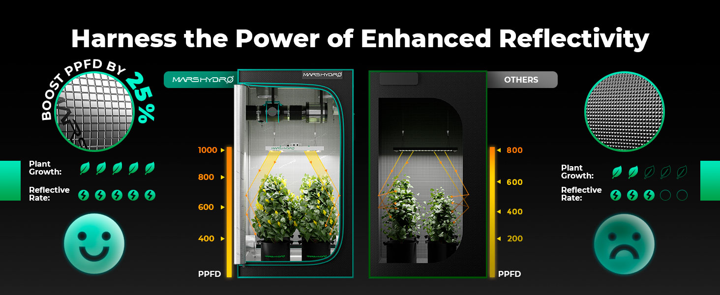 grow tent