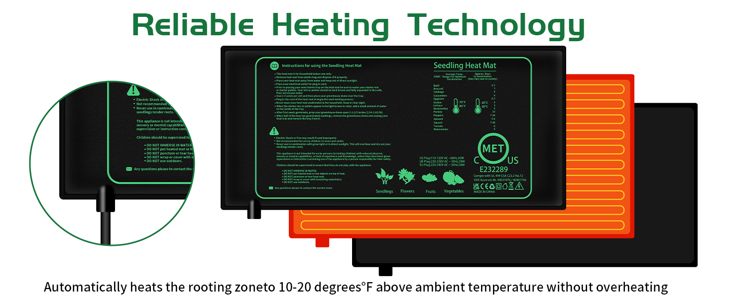 Heizmatte mit Thermostat